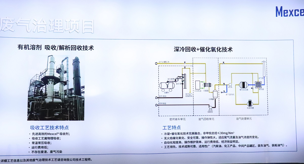 廢氣治理項(xiàng)目
